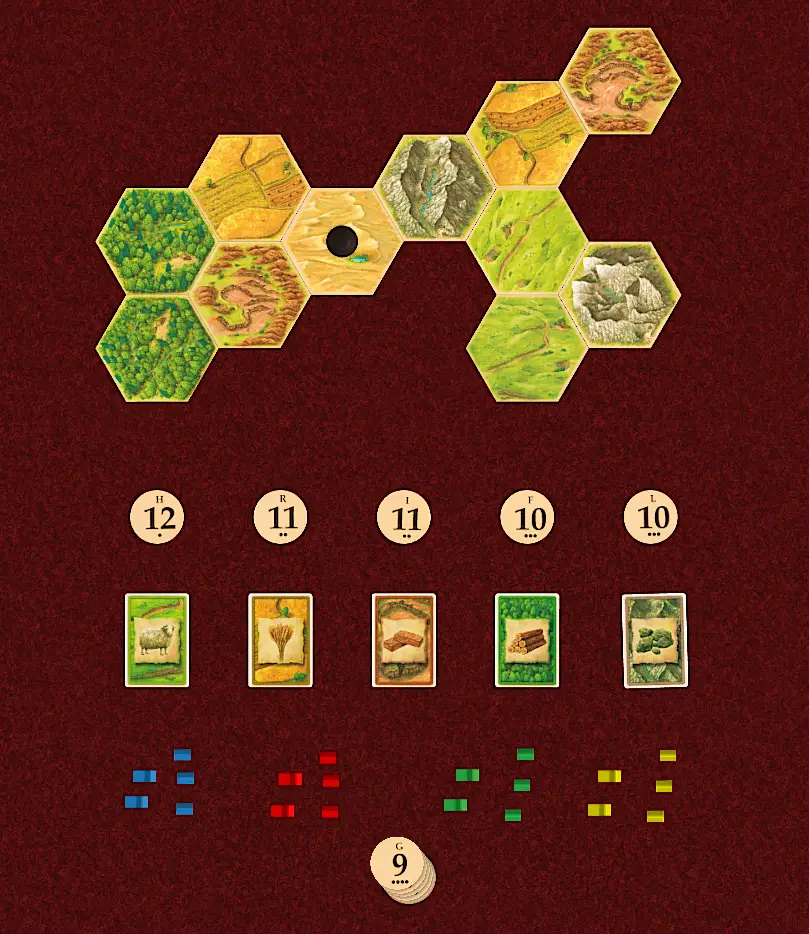 Boardgame Spinoff #1 – Catania (Catan)